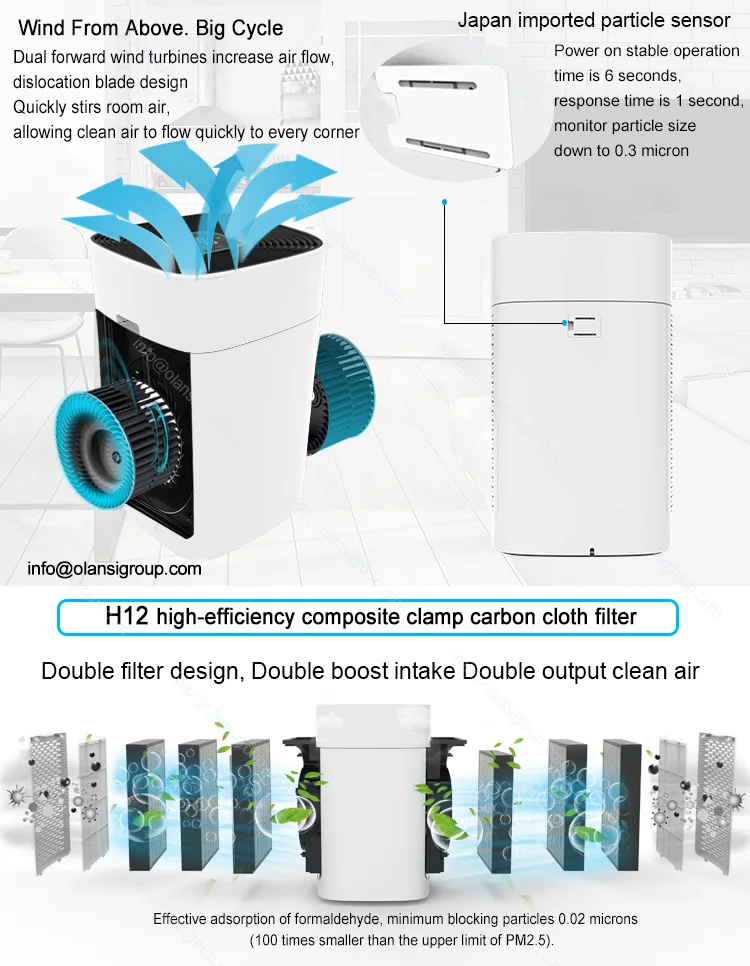 Cadr800 Large Air Cleaner Household Portable Hepa Filter Air Purifier Home With Wheel