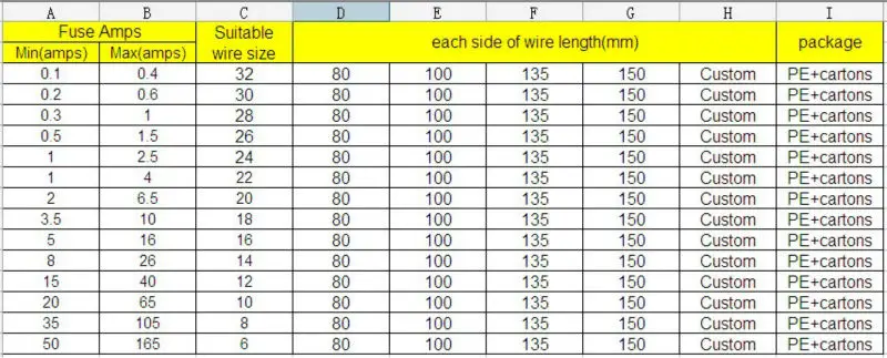 40a Inline Car Fuse Holder With Silicone Cable - Buy 40a Inline Car