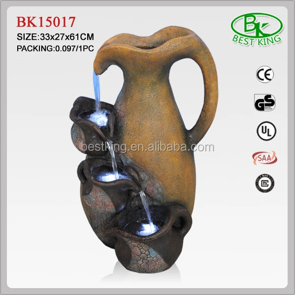 Polyresin Decoration Water Fountains For Garden Buy Decoration Water