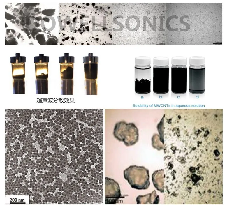 most advanced ink ultrasonic materials disperser