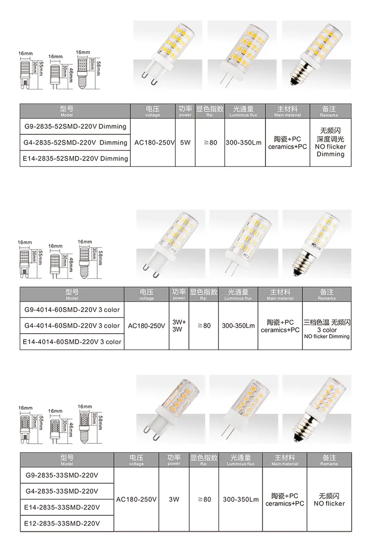 60smd 33smd g9 g4 e14 .jpg