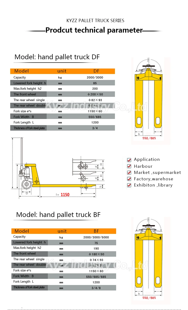 Material Forklift Hand Truck Low Profile Mini Hydraulic Manual Hand Operated Pallet Truck Manufacturers Supplier (2).jpg