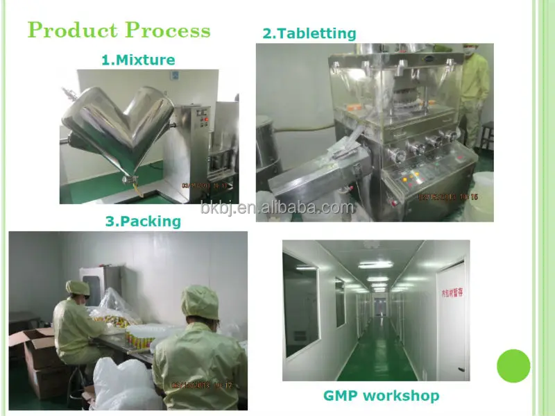 product process