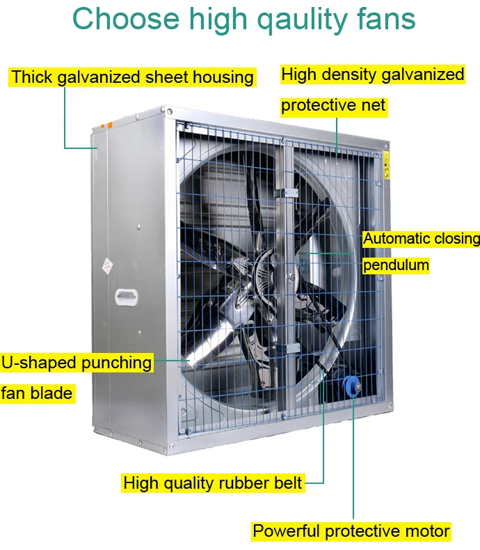 Industrial Ventilation 50 Inch Exhaust Fans and Poultry House Ventilation Fan