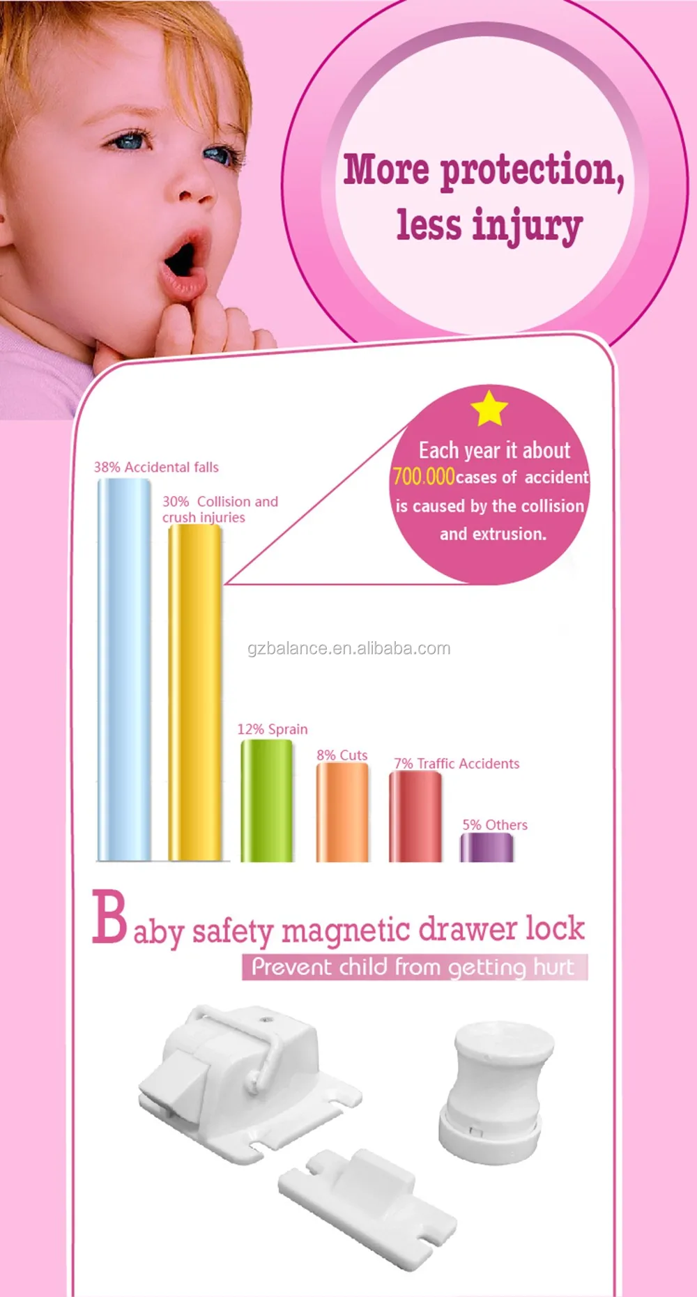 baby safety megnetic lock (5)