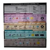 Physics Educational Equipment International System of Units
