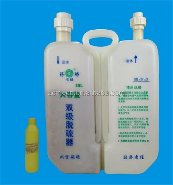 Desulfurization agent (6)