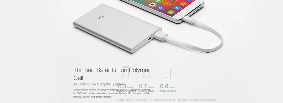 Original Xiaomi Mobile power bank 2 10000mah global versionQuick Charge 2.0 Portable Charger with Micro USB Input - ANKUX.COM