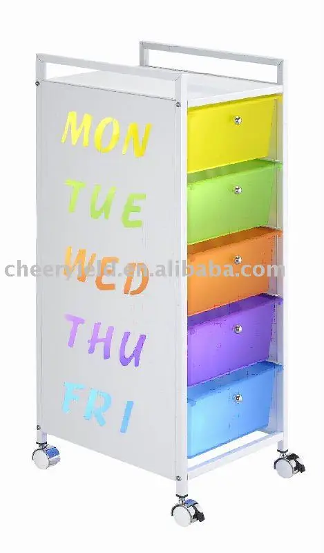 Drawer Cart 5 Drawer Pp Cart With Weekday Markings Buy Storage