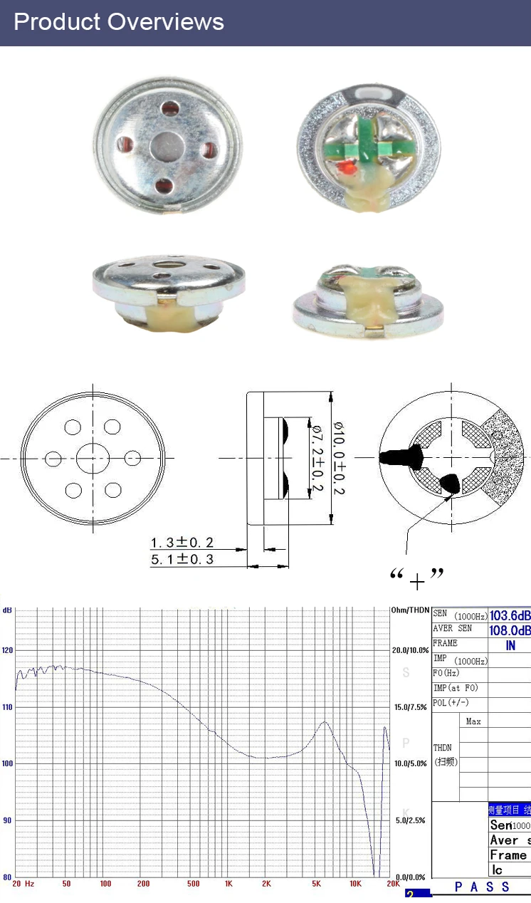 10mm 16ohm high quality sound speaker unit with earphones - ANKUX.COM