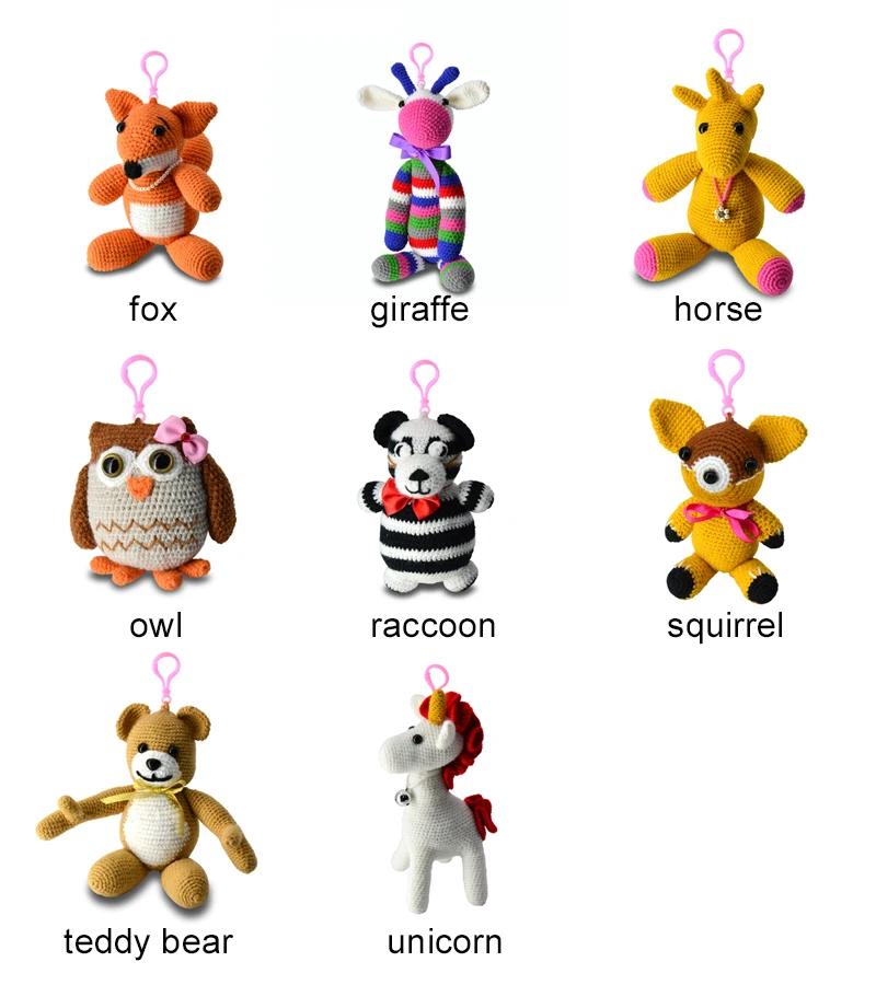 keychain combination