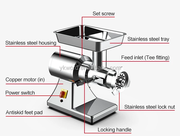 Electric Meat Grinder Machine/frozen Meat Grinder/fresh Meat Grinding