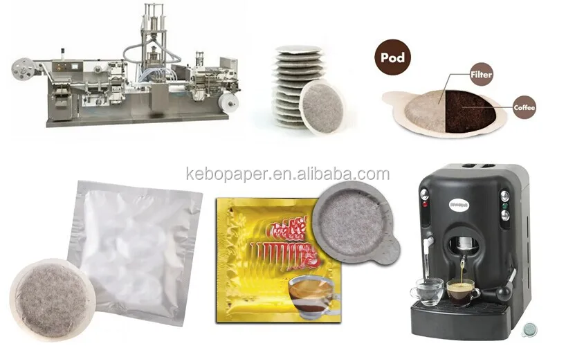 
Coffee Pod Manufacturer In China 