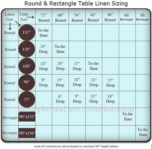 Round&Rectangle Table Linen Sizing.jpg