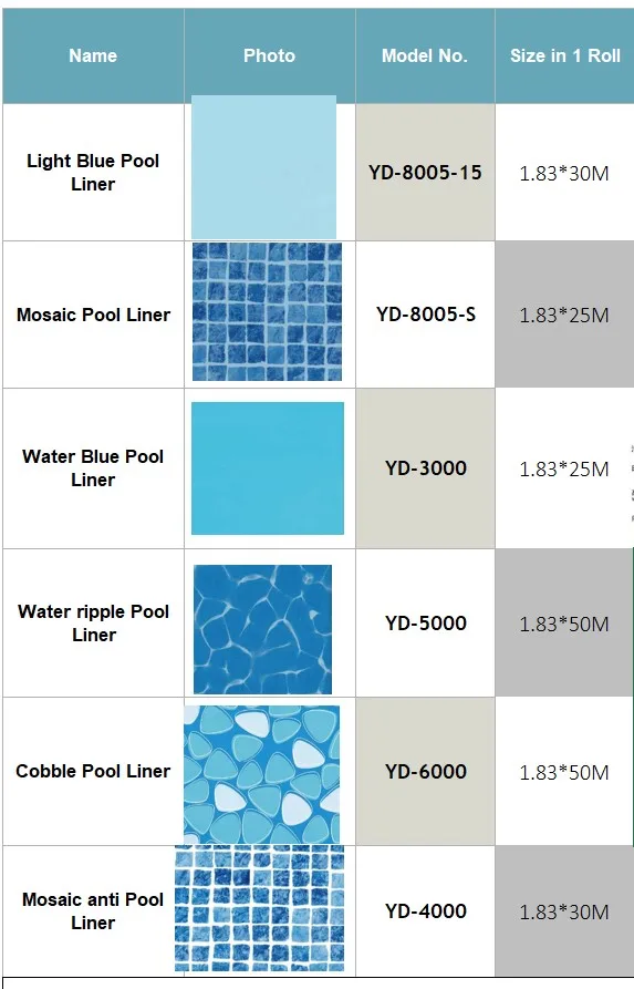 Wholesale Swimming Pool Liner Pvc Swimming Pool Liner Buy Pool Liner