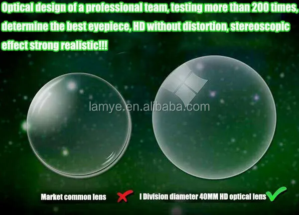 different types 3d glasses