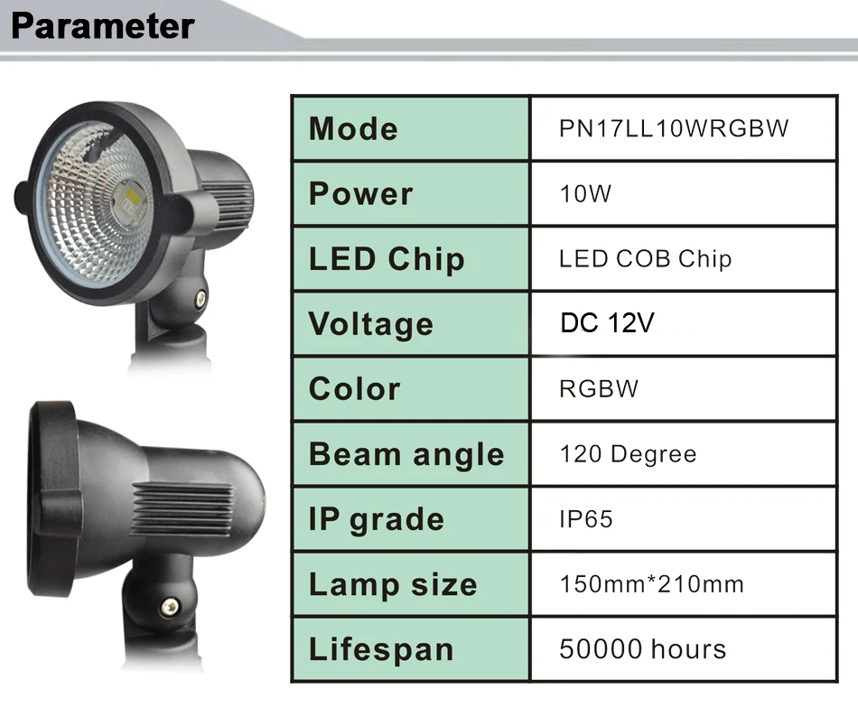 parameter1.jpg