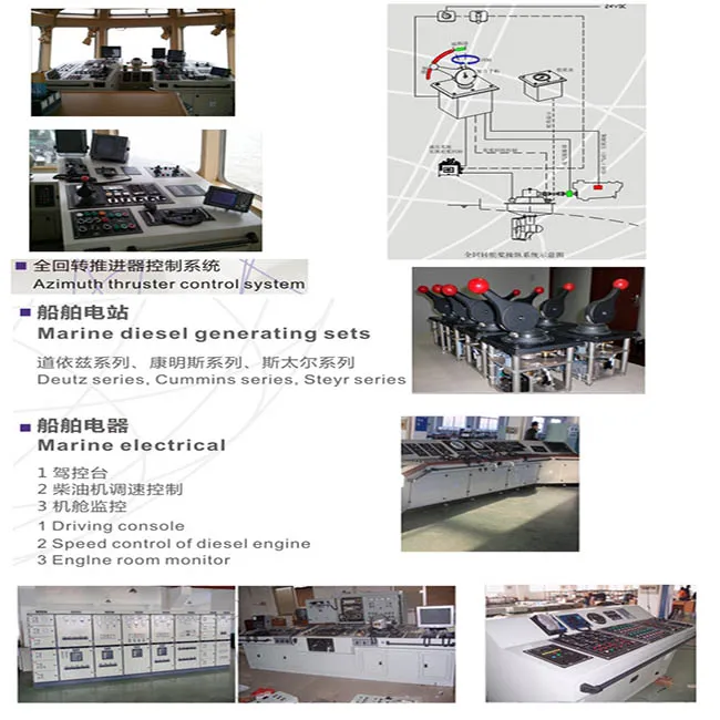 Surface Drive Propeller 2 Blade Propeller For Boat Yacht Buy Fan