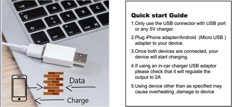 fty best selling fast rechargeable USB data blocker