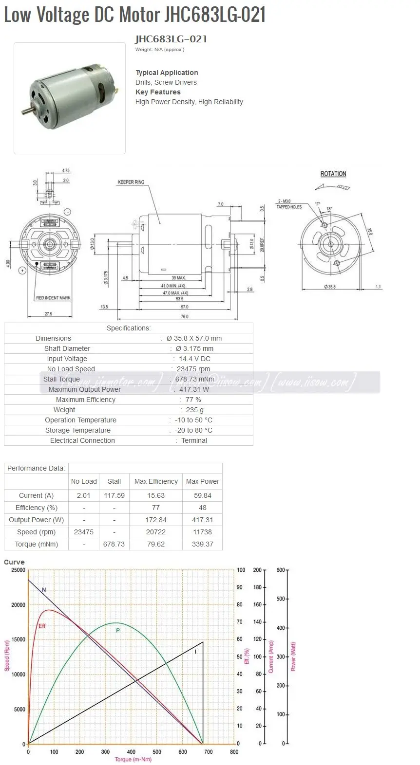 cooler swing motor online