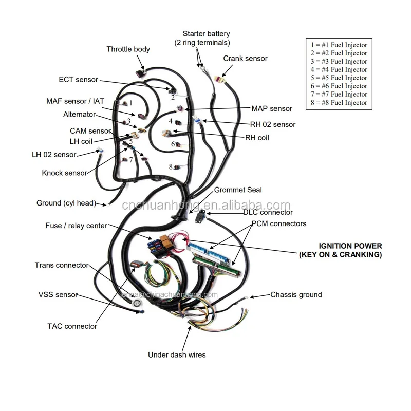 Gasoline Engine Harness Series 20052014 Gen Iv Ls2 Ls3 Engine