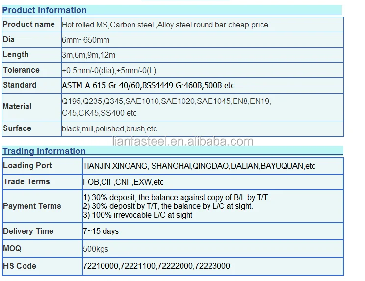 High Quanlity Carbon Steel Bars/ Carbon Steel Round Bars