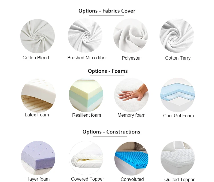 Super Soft 100 Natural Latex Mattress Topper Mattress Buy Mattress