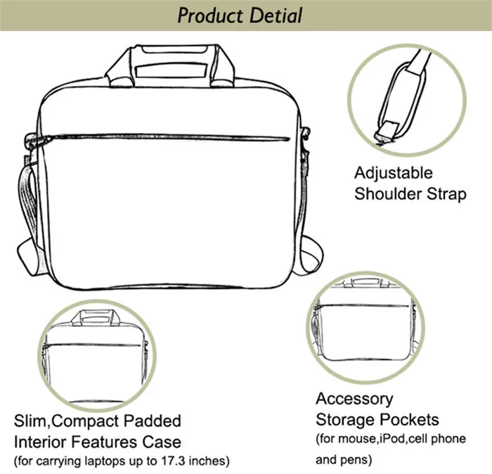 2015 Best High Quality Specifications Laptop Bags Buy Specifications