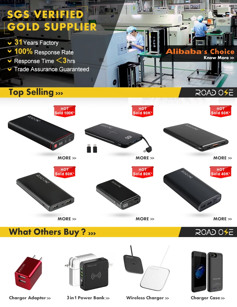 20000mah Universal Portable Polymer Battery Power Bank for Micro USB iPhone Type C 3 Input with 3 USB Output 18W Fast Charging - ANKUX.COM