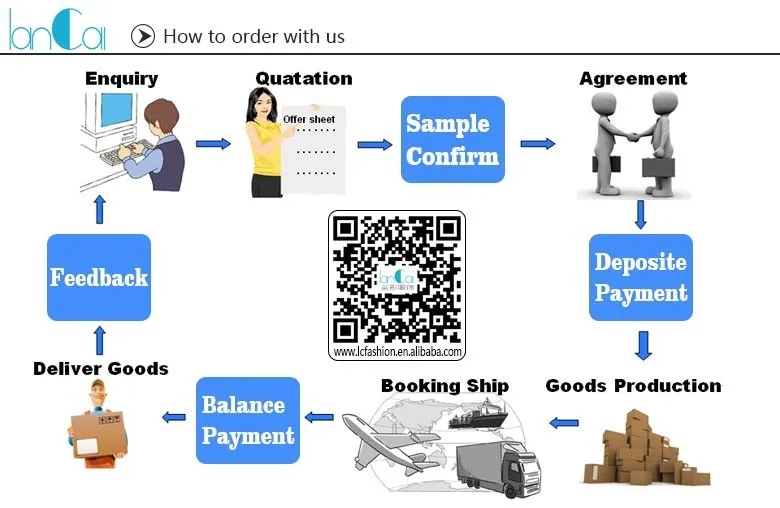 After-Sales Service.jpg