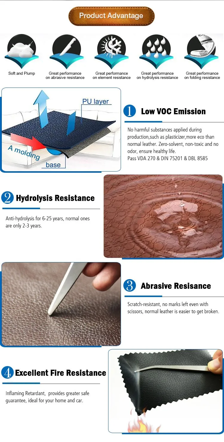 Strong Tensile Strength Synthetic Leather - Buy Synthetic Upper Leather ...