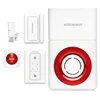 Today Machine security sensor alarm pir detector home system
