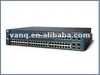 hot selling used cisco juniper NS-204-001