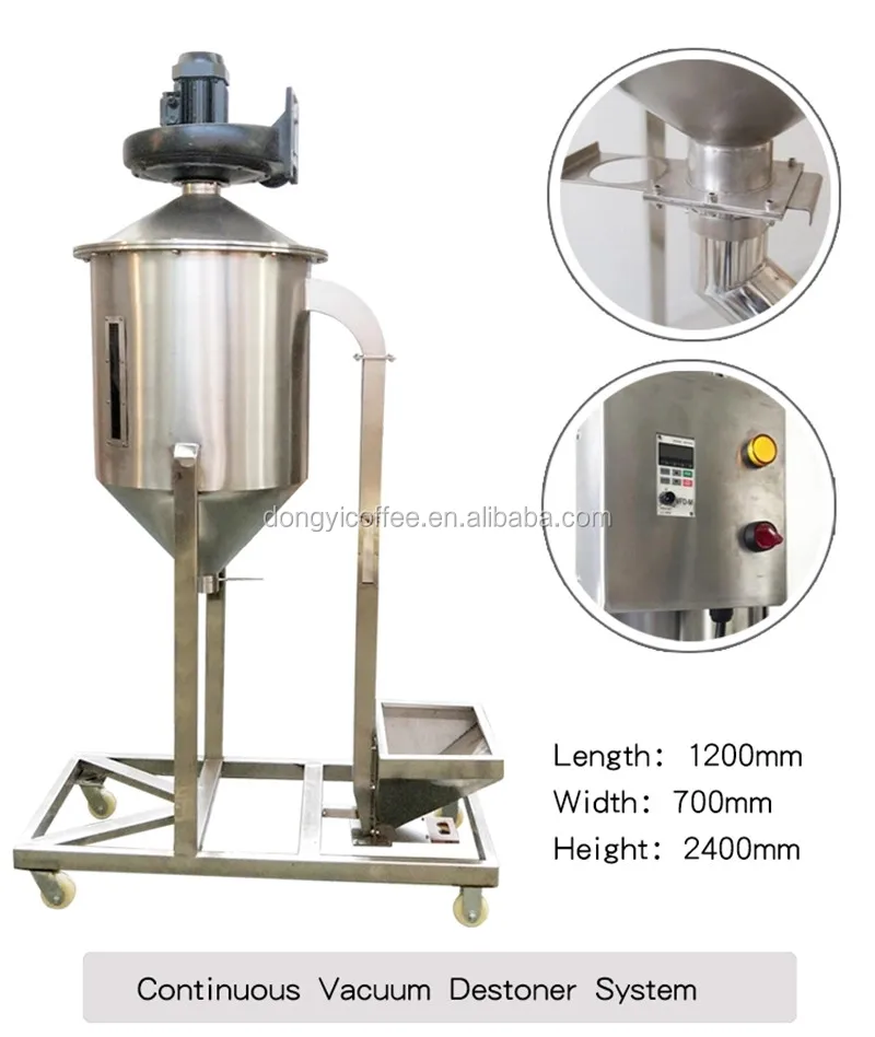 beans products processing machine