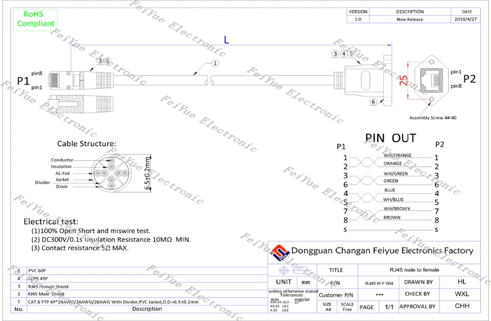 Cat5 Wall Jack Wiring Diagram