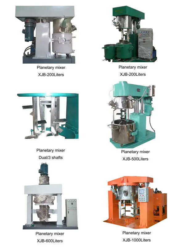 Jct Industrial Machine For Silica Gel Making Plant Buy Silica Gel