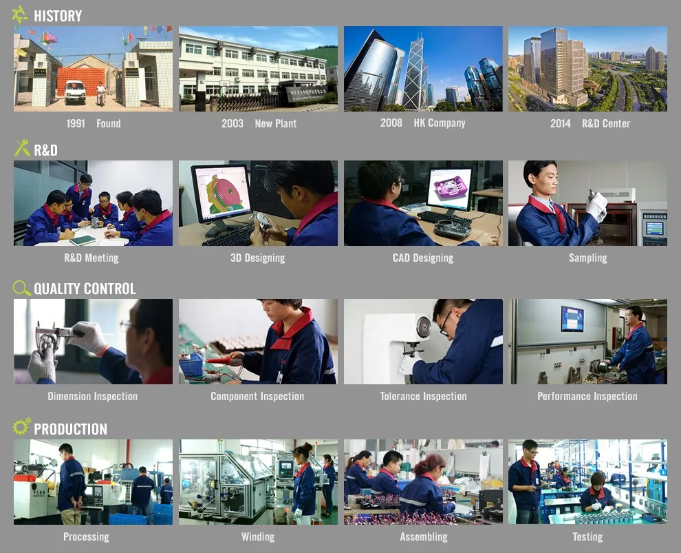 GP Motors production