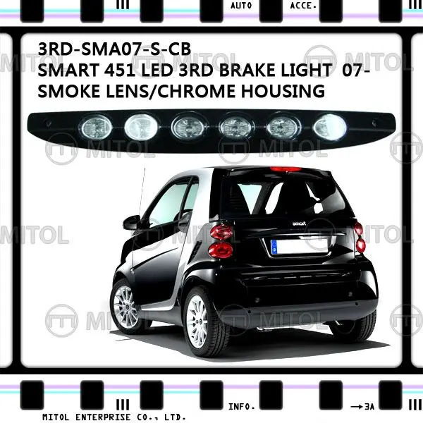 Схема предохранителей smart fortwo 451