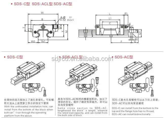 sds-c.jpg
