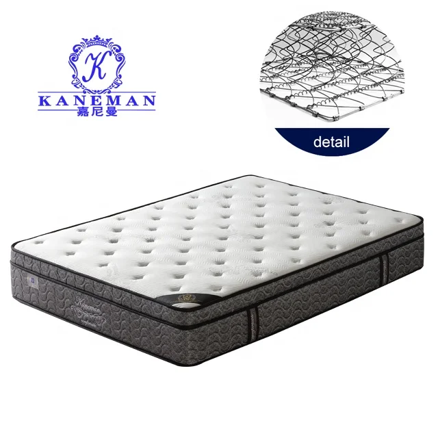 

Factory direct five star luxury Colchones spring vacuum compressed good dream mattress