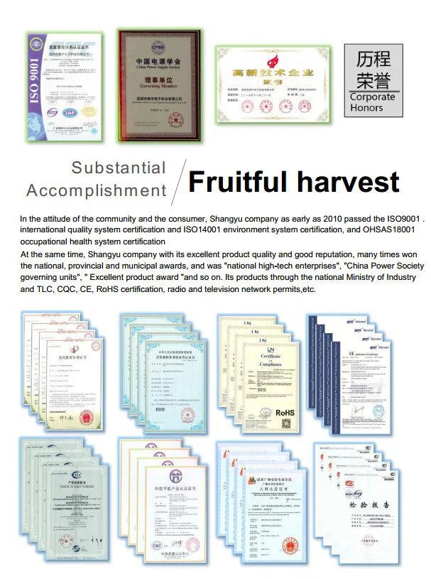 SHANGYU CERTIFICATIONS