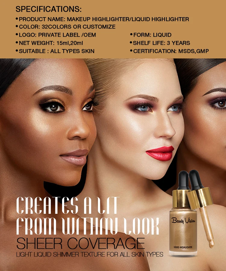 types of highlighter makeup