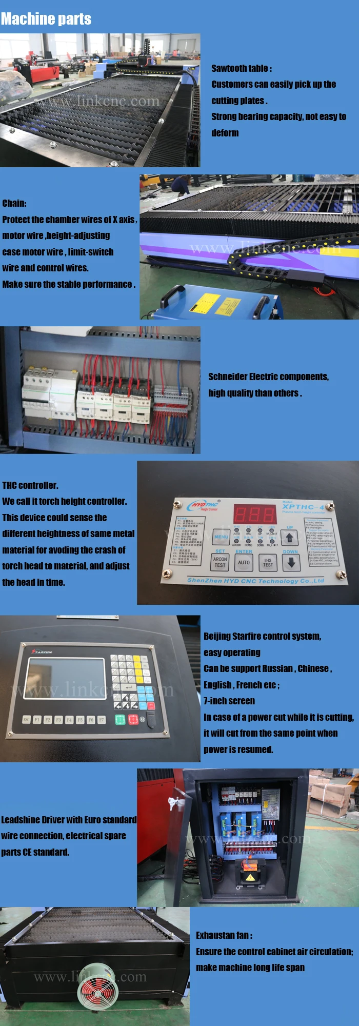 China cheaper 1500*3000mm cnc Plasma cutting machine