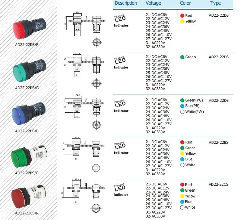 AD22-22DS pilot lamp, View pilot light, Product Details from Wenzhou ...