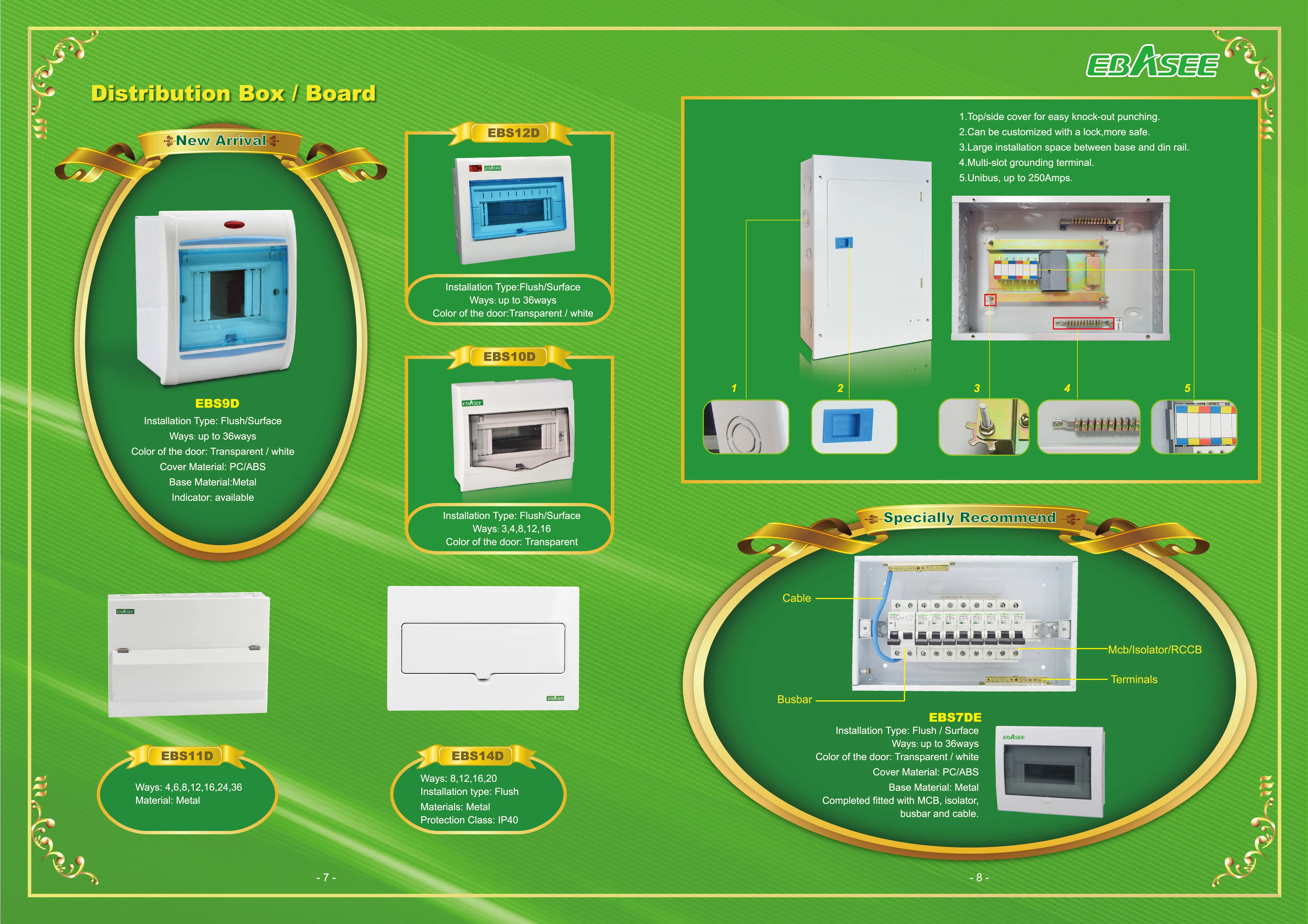 PVC Distribution Box - Reliable MCB Protection