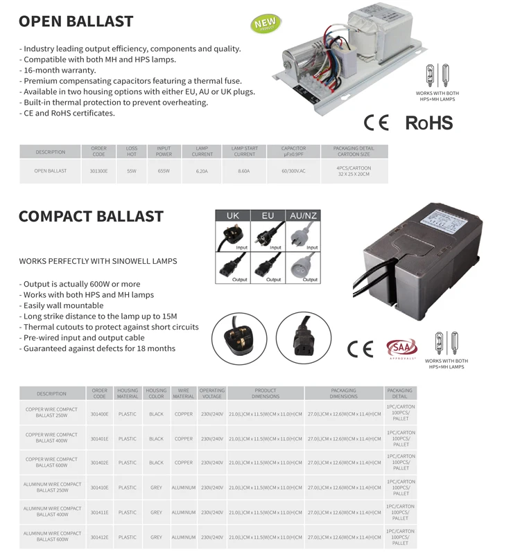 open ballast.jpg