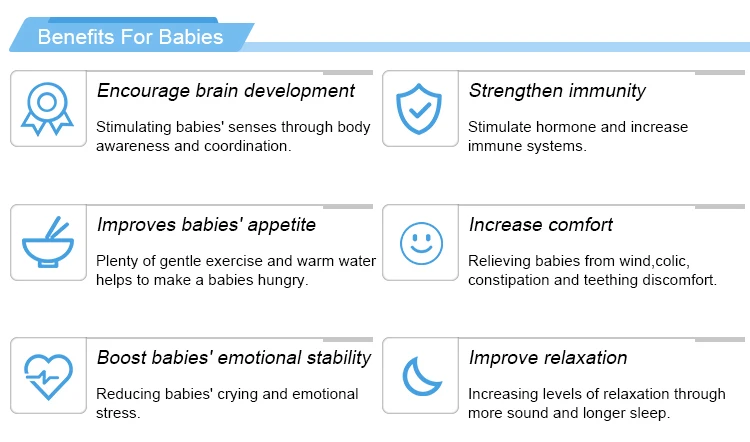 benefits .jpg