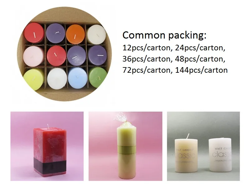 packings of pillar candles