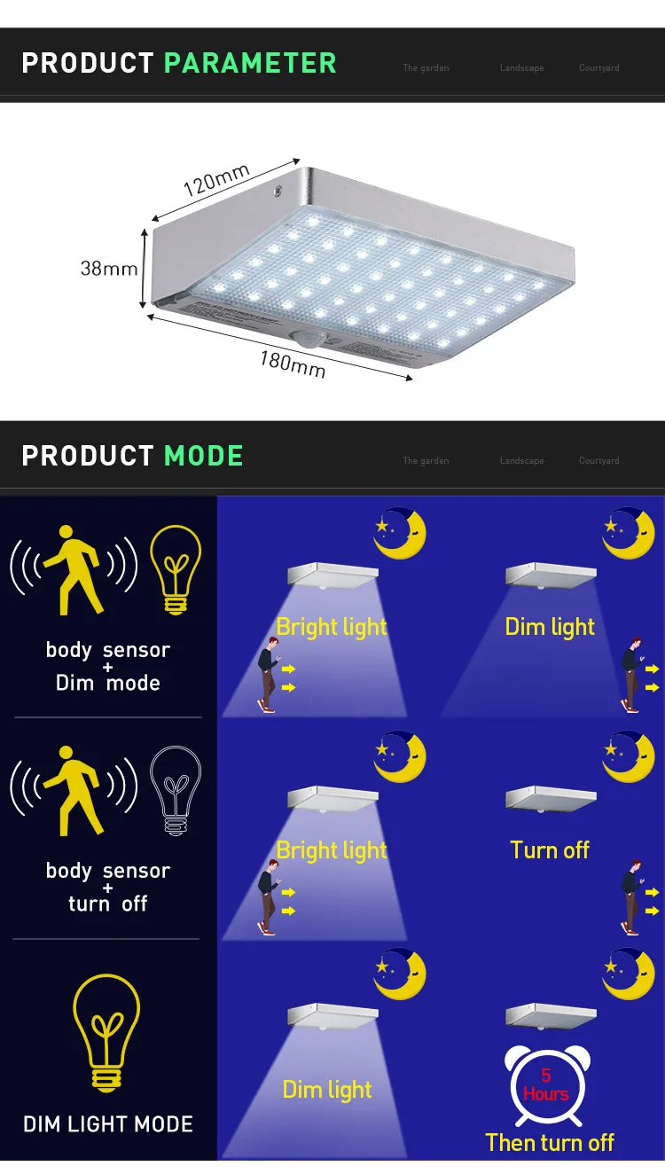 48 LED Wireless Waterproof Motion Sensor Solar Power Led Light