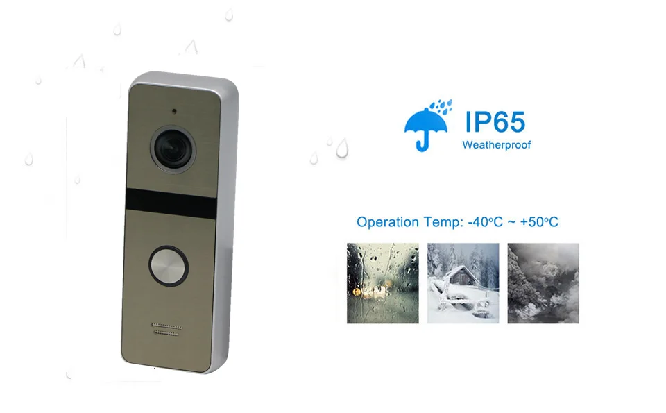 New arrived Waterproof anti-vandal video door phone for apartment with Message and Motion Detection Function